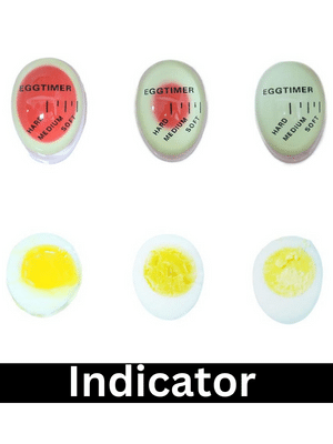 Indicator